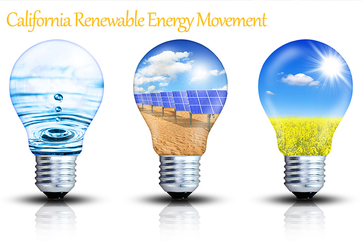The California Renewable Energy Movement 